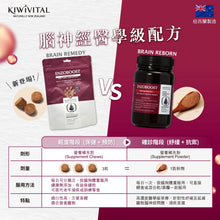 將圖片載入圖庫檢視器 Kiwivital,ENZOBOOST CHEWS,醫學級草療營養補充粒(舒壓配方) 60pcs