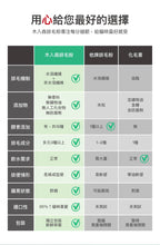 將圖片載入圖庫檢視器 Moreson 木入森, 貓咪排毛粉(芝士味), 30包