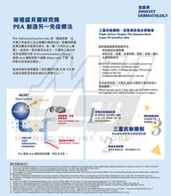 將圖片載入圖庫檢視器 Innovet 意諾膚, Retopix® Spray, 抗敏修護噴霧, 100ml - my物