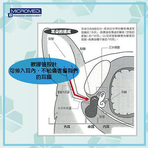 Micromed Vet, Clustol Ear Cleaner, 殺菌清潔洗耳水 - my物