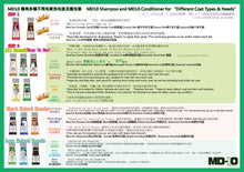 將圖片載入圖庫檢視器 MD-10, Super Sensitive, 貓用洗毛液, 防靜電過敏皮膚專用配方 - my物
